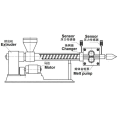 Stabil standard 1,5 m stretchfilmlinje